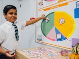 A pupil sticking food labels to a copy of the Eatwell Guide